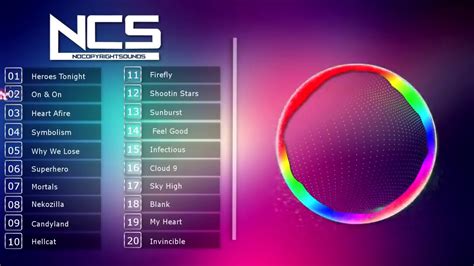 music nfc card|most viewed ncs songs.